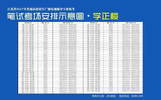 2017高招广播电视编导专业统考本周六进行二.jpg