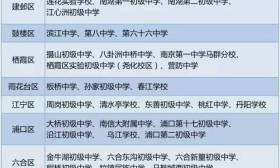 南京市教育局召开新优质初中暑期学习会 