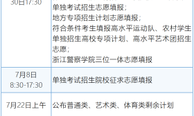 浙江高考分数线公布：普通类一段495分、二段266分