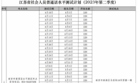 江苏省2023年第二季度社会人员普通话水平测试计划发布
