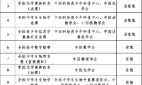 南京工业大学2023年综合评价招生简章