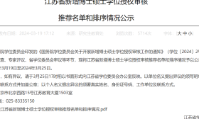 江苏省公布新增博士硕士学位授权审核推荐名单和排序情况