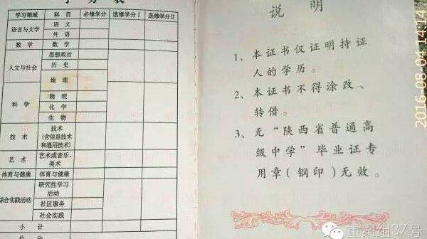 52名高中生获无效毕业证 官方否认学校发假证