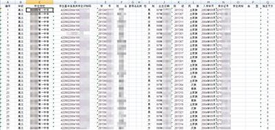 准大学生信息打包出售3角/条 因风声紧致降价