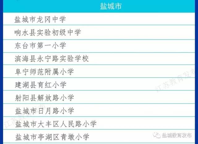 我市10所学校被认定为第四批省级语言文字规范化示范学校 .jpg