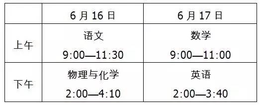 2017年無(wú)錫市中考方案出臺(tái)-南京網(wǎng)絡(luò)教育1.jpg