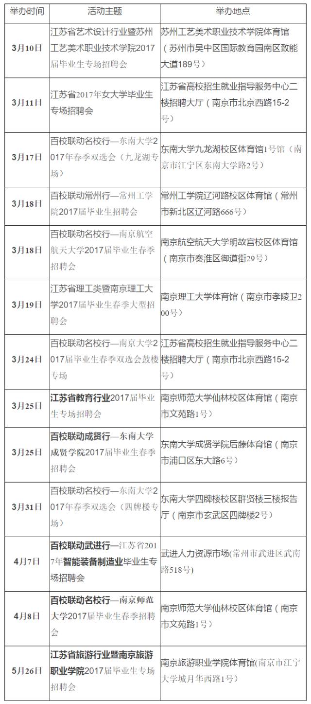 我省將舉辦多場高校畢業生系列招聘活動，做好準備吧.jpg