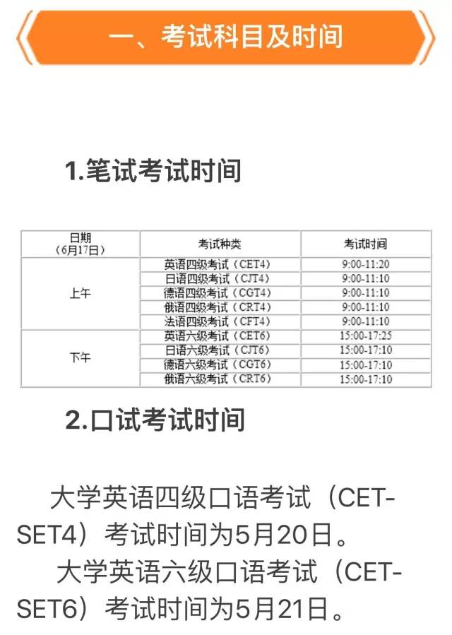 2017年上半年度大学英语四六级笔试、口试的考试时间及报名方式 1.jpg