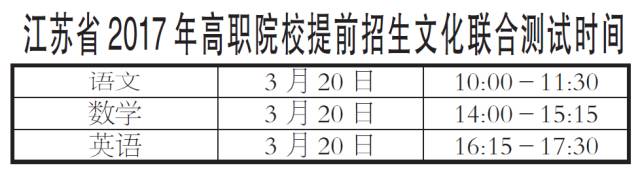 小高考和高职提前招生文化联合测试科目时间安排表2.jpg