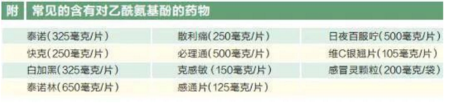 南京27岁研究生吃了几颗感冒药 入院到去世仅7天