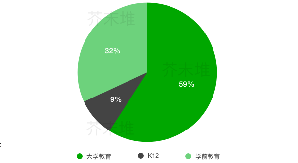 屏幕快照 2018-07-24 下午10.19.10.png