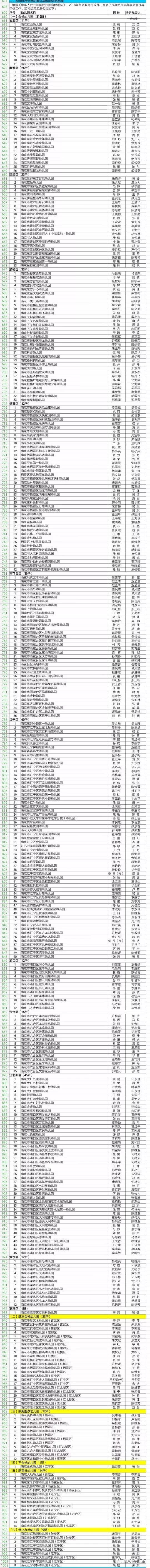 南京网络教育小说排行榜完结版,我吃西红柿,好看的言情小说