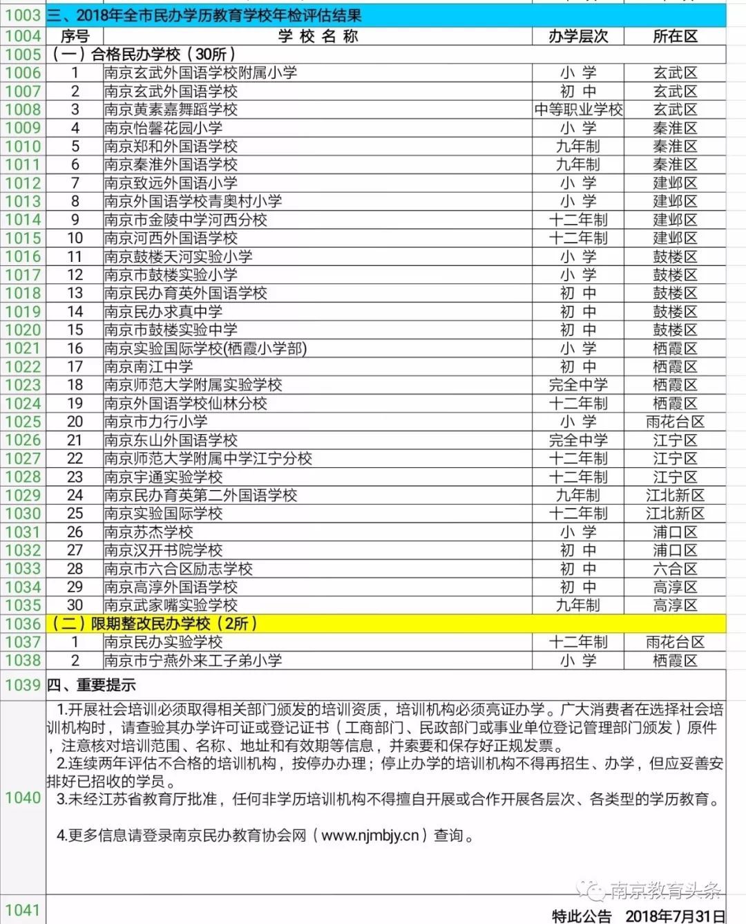 南京网络教育小说排行榜完结版,我吃西红柿,好看的言情小说