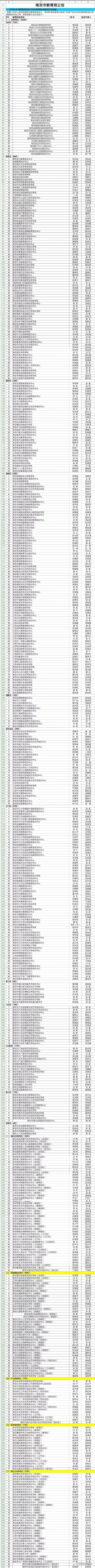 南京网络教育小说排行榜完结版,我吃西红柿,好看的言情小说