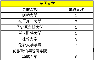 南京网络教育盗墓笔记小说txt下载,有声,神武八荒 一颗 小说