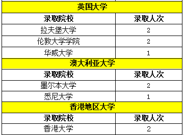 南京网络教育盗墓笔记小说txt下载,有声,神武八荒 一颗 小说