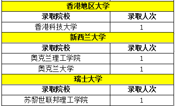 南京网络教育盗墓笔记小说txt下载,有声,神武八荒 一颗 小说