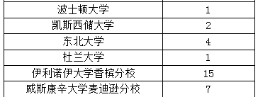 南京网络教育盗墓笔记小说txt下载,有声,神武八荒 一颗 小说