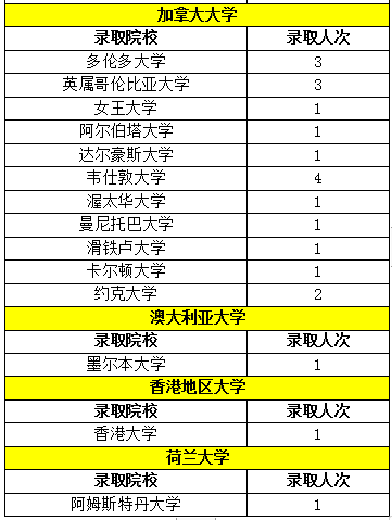 南京网络教育盗墓笔记小说txt下载,有声,神武八荒 一颗 小说