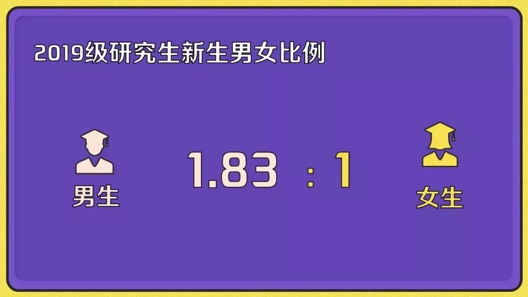 “00后”開始讀博了 清華今年最小博士生17歲