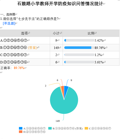 南京网络教育好看的历史书籍推荐,完美世界txt下载,盗墓笔记同人小说