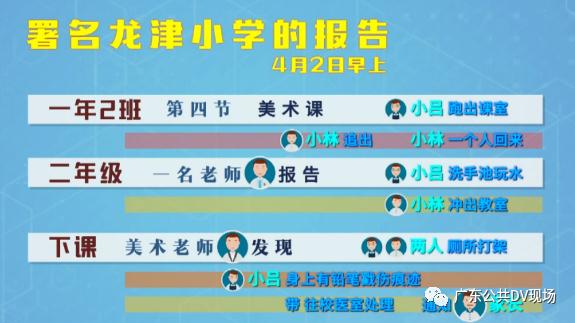一小學(xué)生被同學(xué)用鉛筆戳20多處傷口，最新進(jìn)展來了