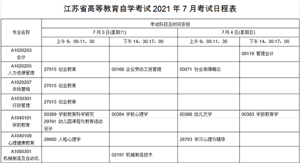 2021年7月江苏省自学考试科目安排表