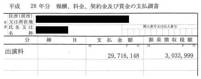 名校女記者為賺錢＂下海＂拍AV 四年間出品750部作品