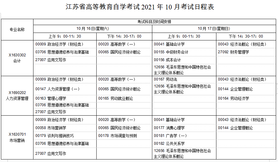 2021年10月江蘇自考科目安排考試時間表