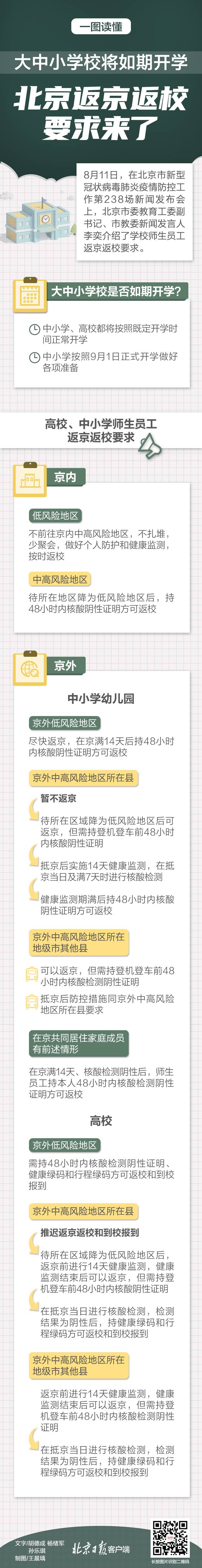 北京大中小學校將如期開學，返京返校要求來了