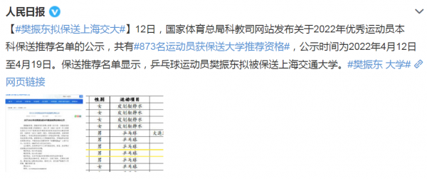 官宣！3大奧運冠軍保送上名校，朱易去北京大學，隊友和她差距大