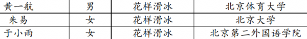 官宣！3大奧運冠軍保送上名校，朱易去北京大學，隊友和她差距大