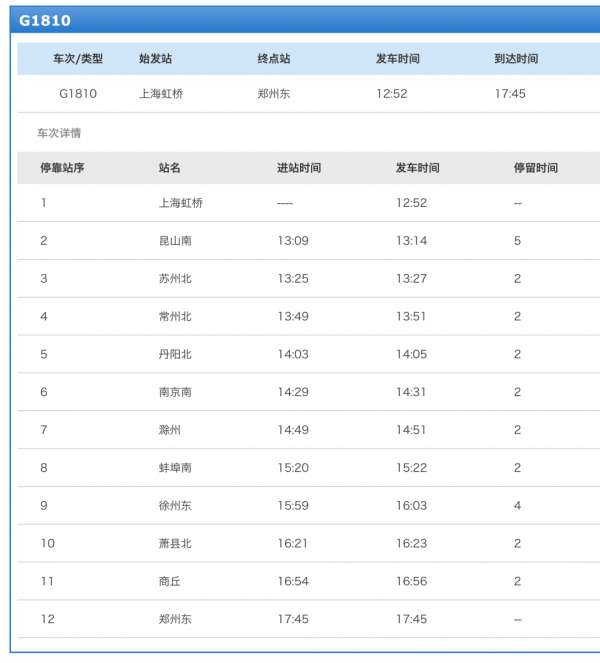 鄭州：一學生檢測為無癥狀感染者，乘高鐵自上海返鄭