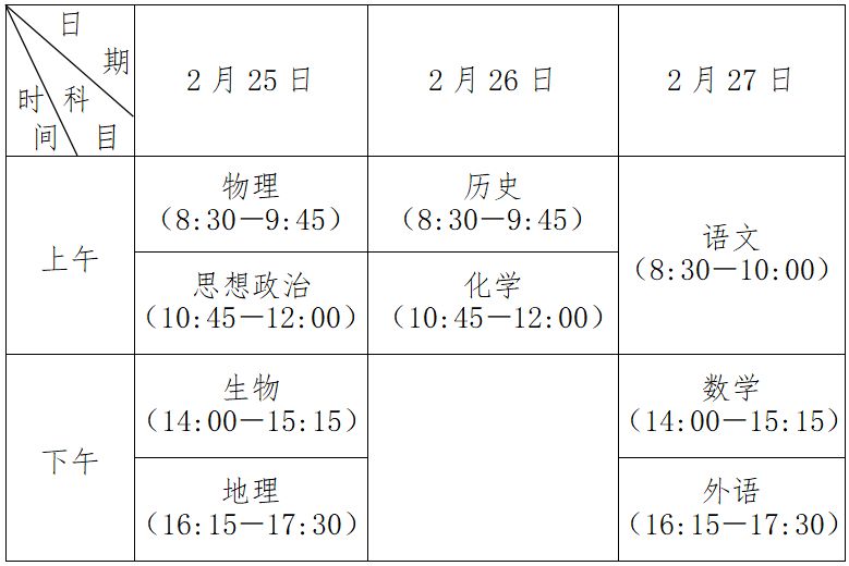 2023年鹽城普通高中學(xué)業(yè)水平合格性考試時間