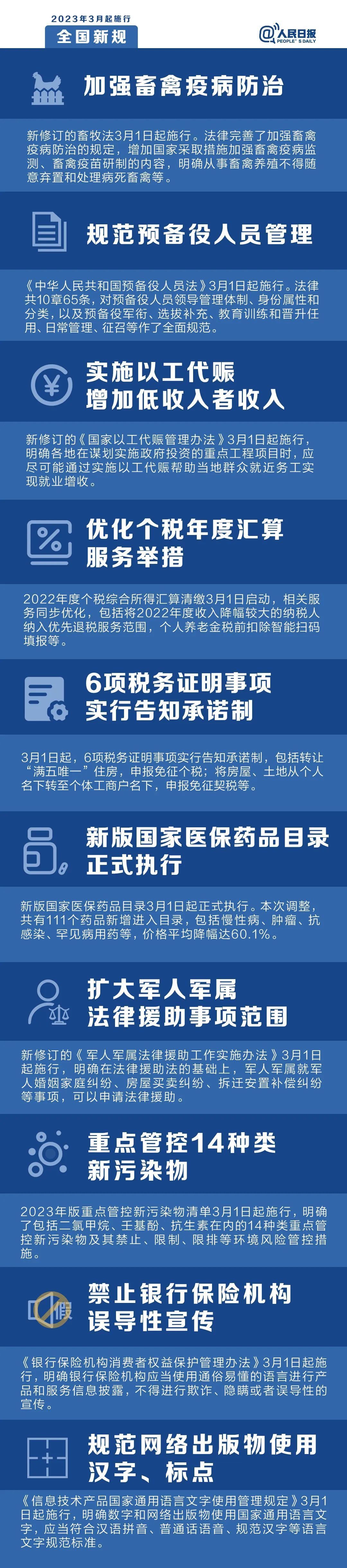 明天起，這些新規將影響你的生活