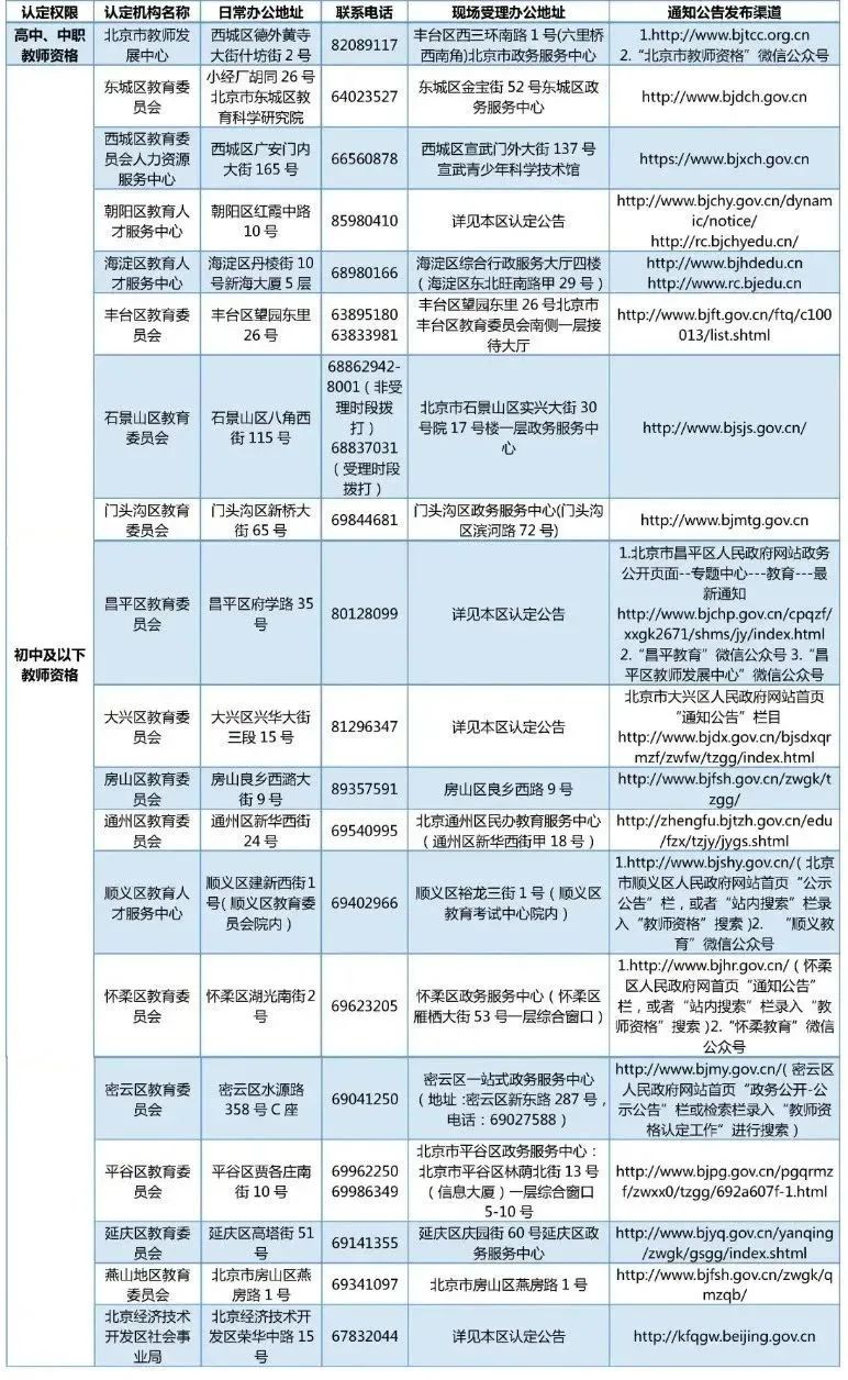 南京网络教育君子以泽,懒人听书,魔天记 忘语 小说
