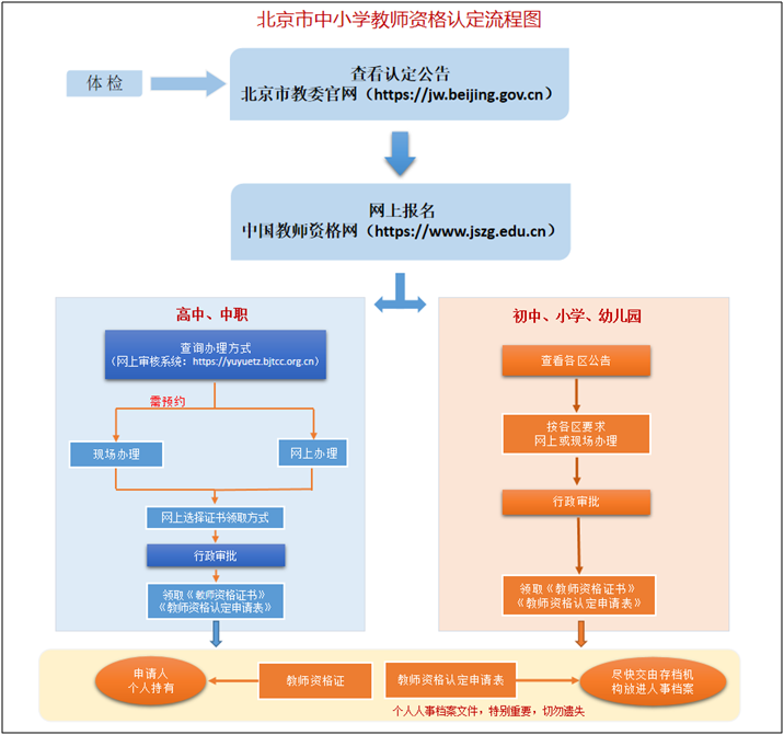 南京网络教育君子以泽,懒人听书,魔天记 忘语 小说