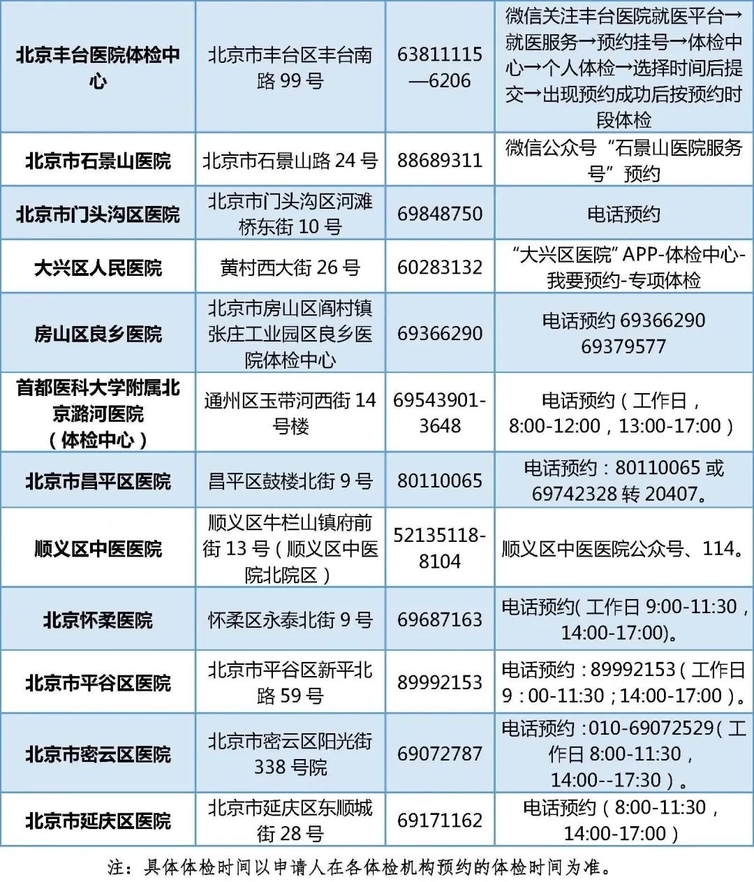 南京网络教育君子以泽,懒人听书,魔天记 忘语 小说