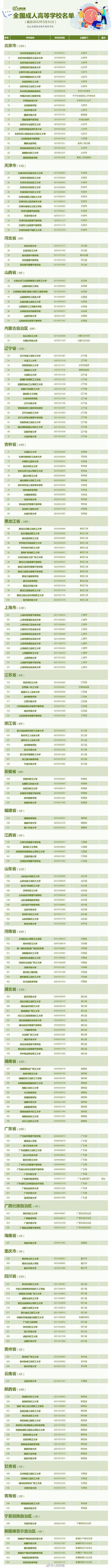 南京网络教育大主宰 天蚕土豆 小说,灵域,欢乐颂小说在线阅读