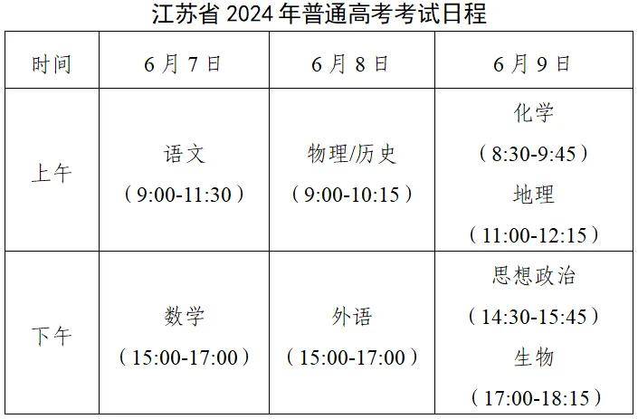 南京網絡教育江蘇省2024年普通高考溫馨提醒-考試信息-報考信息-江蘇教育黃頁