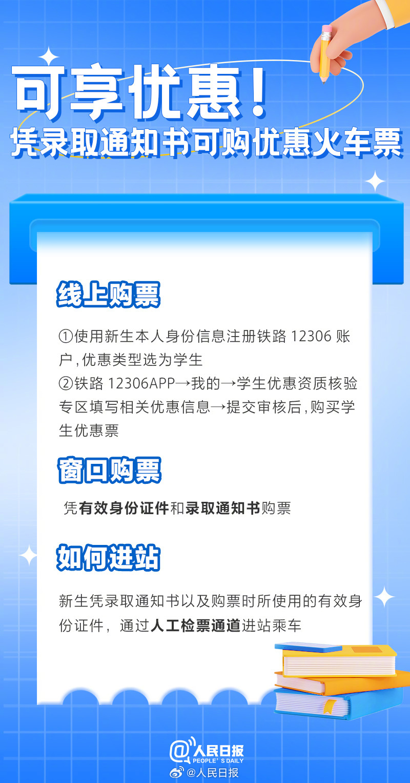 實用收藏！大學新生報到一站式清單請收好