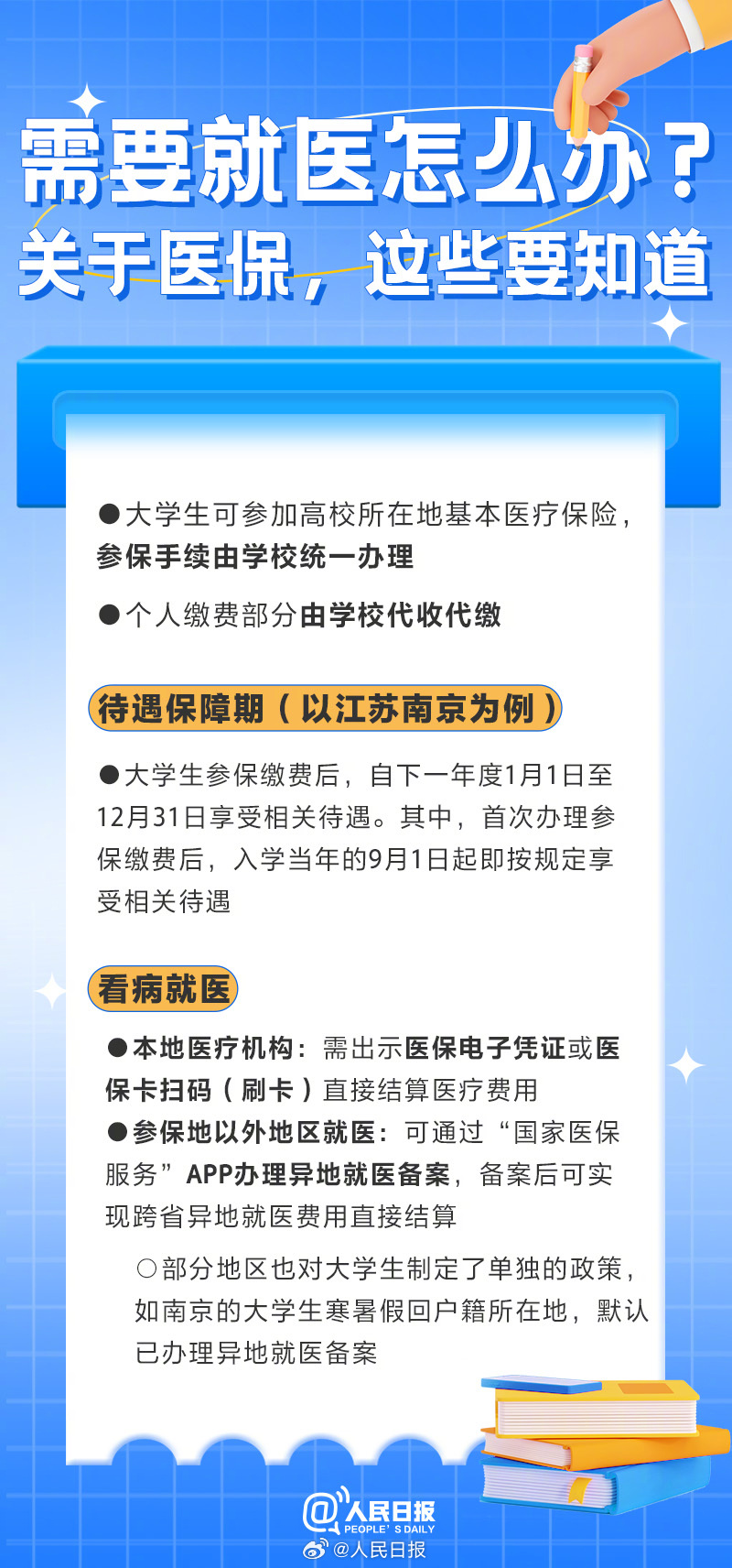 實用收藏！大學新生報到一站式清單請收好