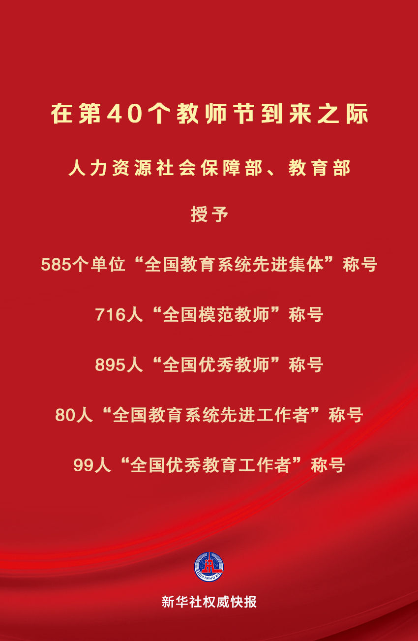 新華社權威快報｜慶祝第40個教師節 全國585個單位、1790人受表彰