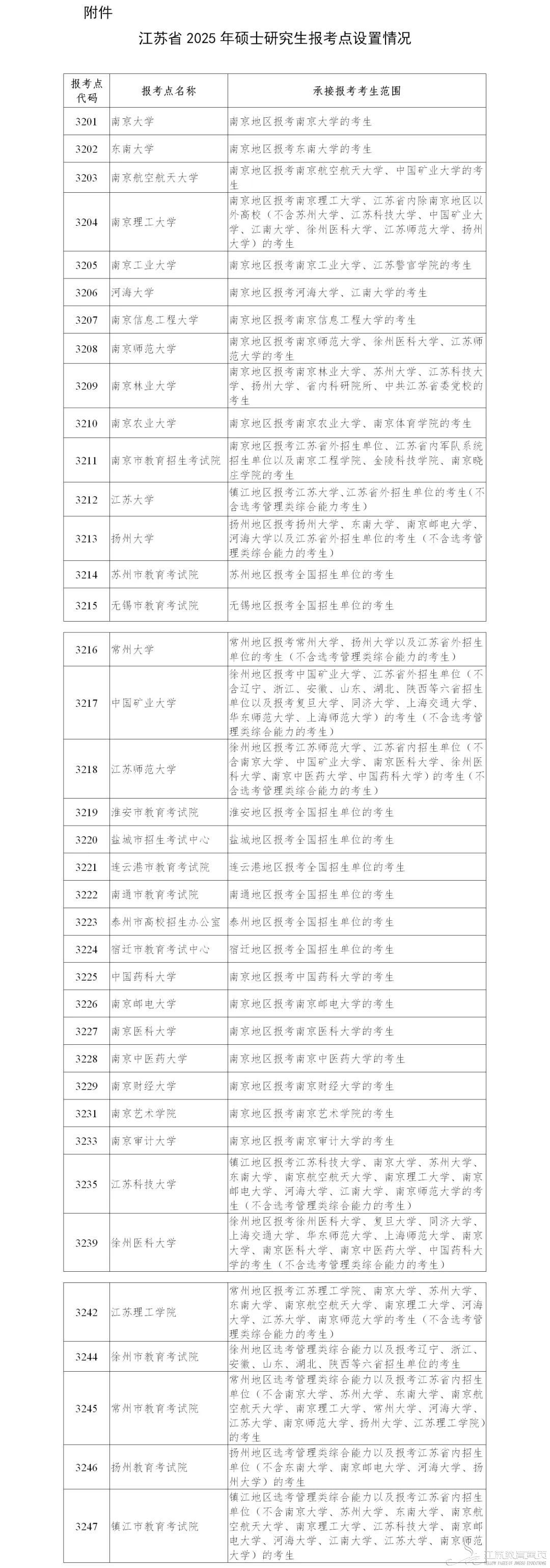 djEvV2ZSYnc3MVdlb3ltc2VGRnN5MW9DWDhQQWtZaklyZHRZUWdlZndJR1pCdEg5OVF6MmtzZ0NRTkNtWTU4Q1RpUXo5RWlBT2J6V3I0MXdCZzFkSHFDU1ZfNl9ya2oxaXk1bVZqR01XNzhoSjQ9.jpg