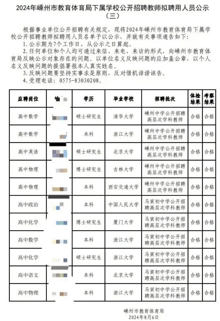 清北毕业生入职浙江县级中学，当地回应：补贴高达105万元