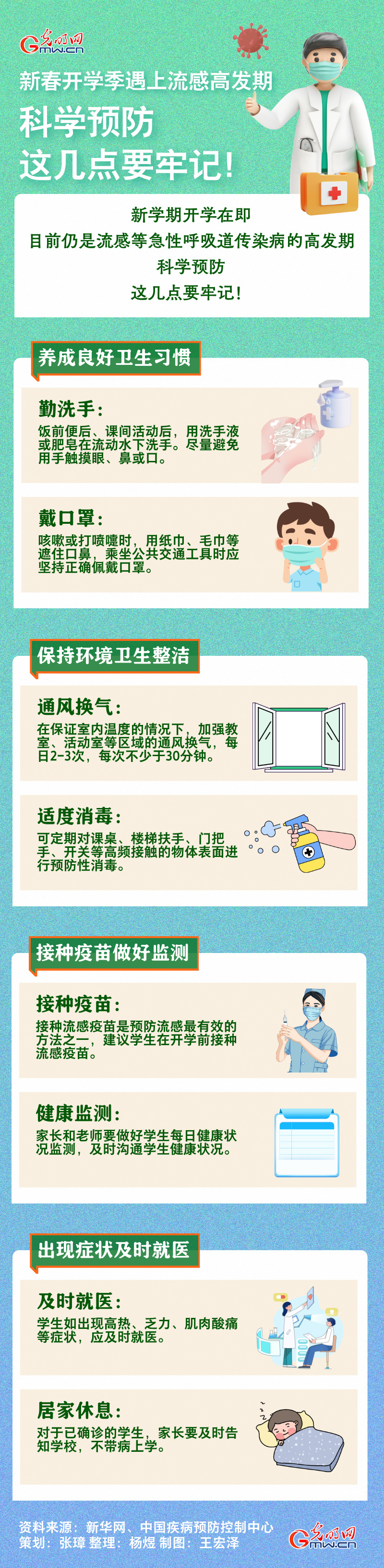 新春開學季遇上流感高發期 科學預防這幾點要牢記！