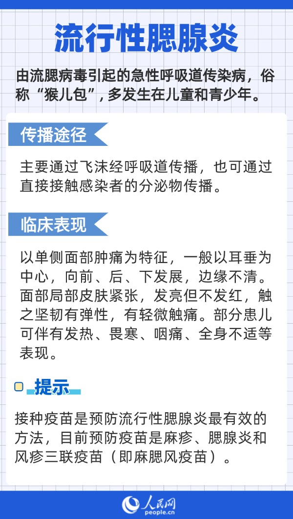 開學季到來 注意防范這些傳染病