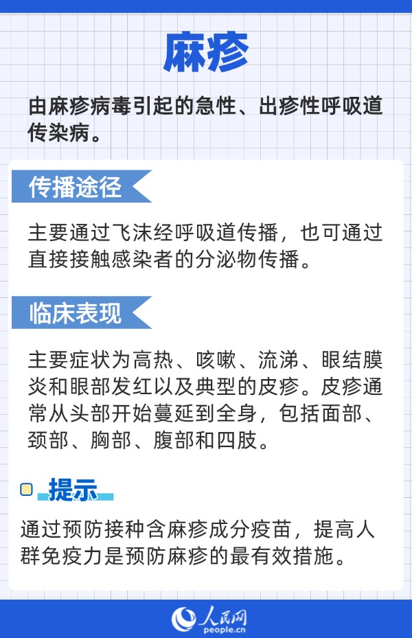 開學季到來 注意防范這些傳染病