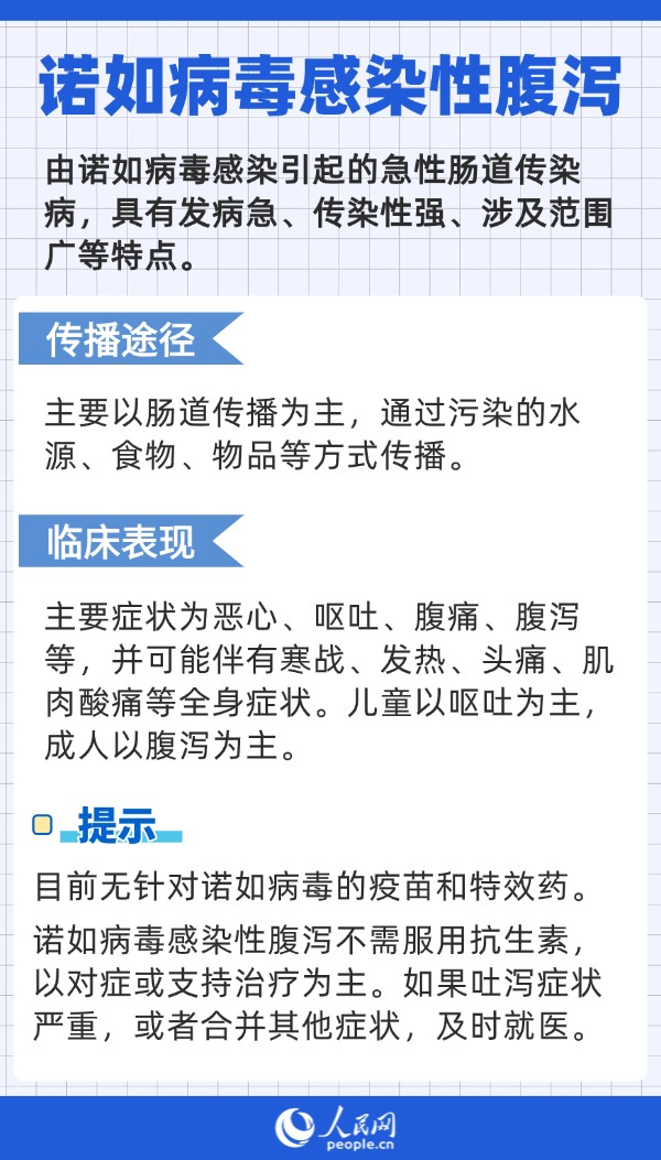 開學季到來 注意防范這些傳染病