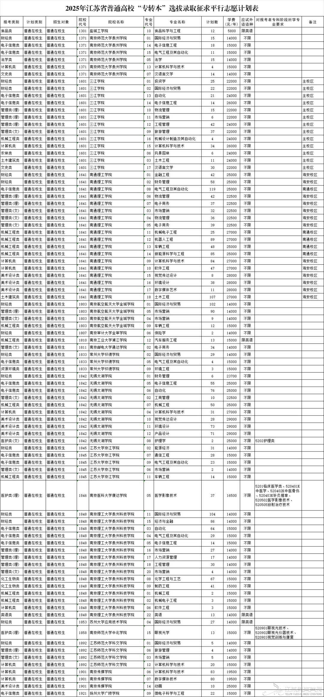 djEvV2ZSYnc3MVdlb3ltc2VGRnN5MW9DYllMRVY5VlNFSlhUSjZESVh2b2Vnekh6bnFaMVJSbjJlSEJpMGlsUDdQbC1PMXU2UWRRNjF6TTQ3b25OSVZEd0ZfNl9ya2oxaXk1bVZqR01XNzhoSjQ9.jpg